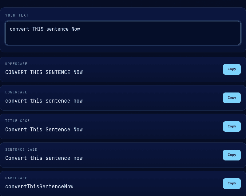 Case Converter with "convert THIS sentence Now" entered, showing UPPERCASE, lowercase, Title Case, and camelCase output variants with Copy buttons