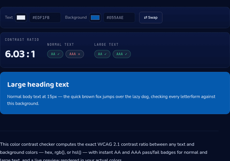 Contrast Checker showing white text on a blue background scoring 6.03:1, passing AA for normal text and AA/AAA for large text, with a live preview